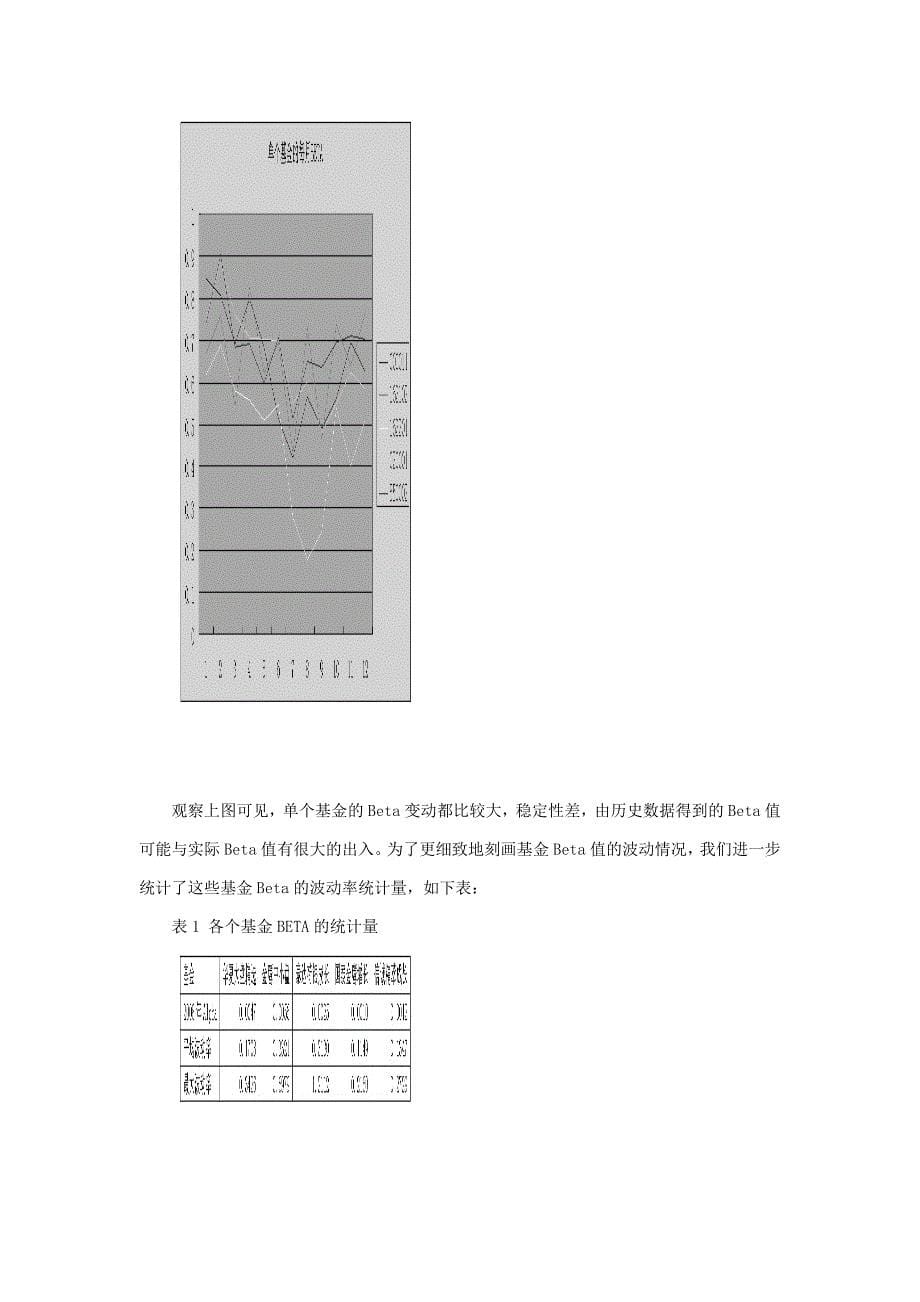 阿尔法策略_第5页