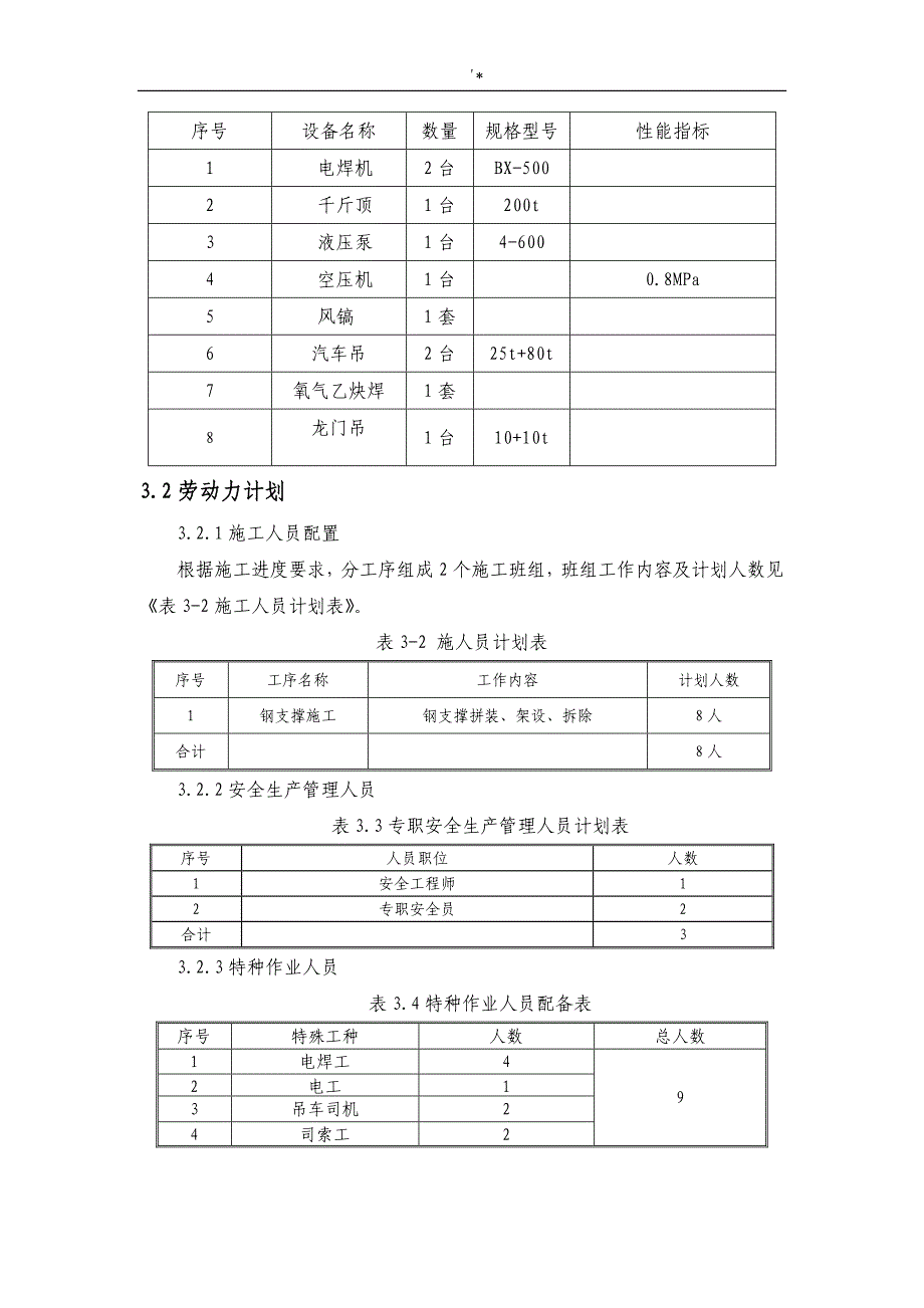 钢支撑安装拆卸方案方针_第4页