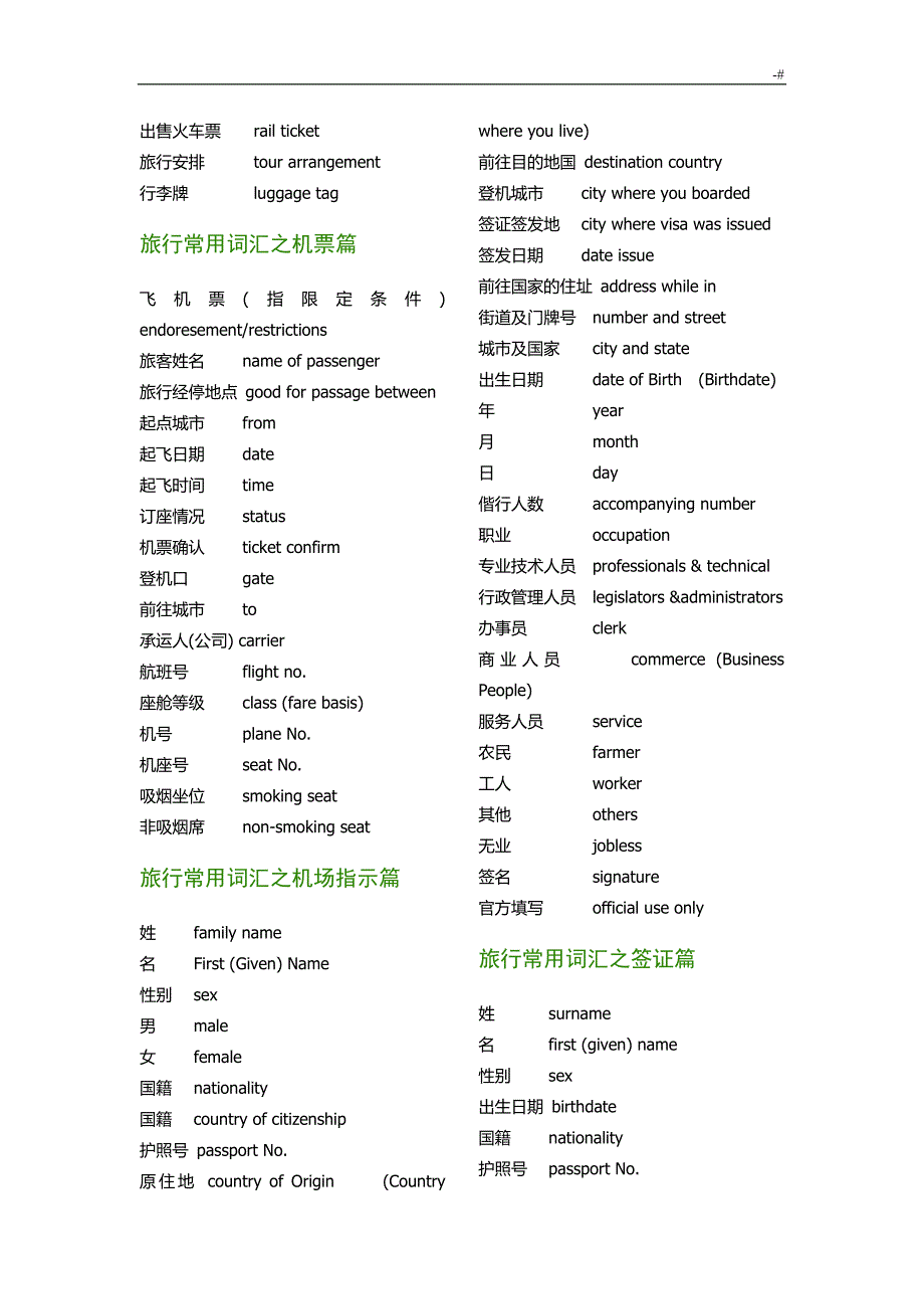 出国(境)旅行普通英语_第2页