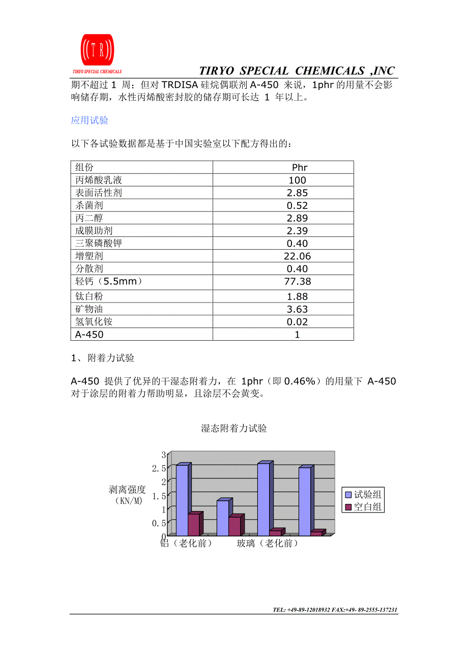 silink tm硅烷偶联剂 kh_第2页