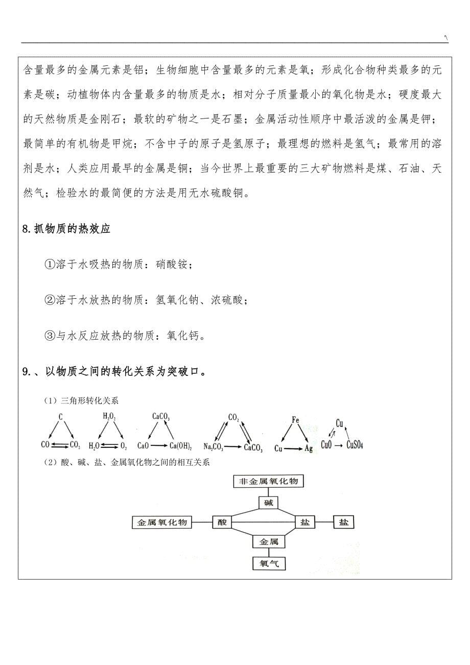 初级中学化学推断题主题材料_第5页