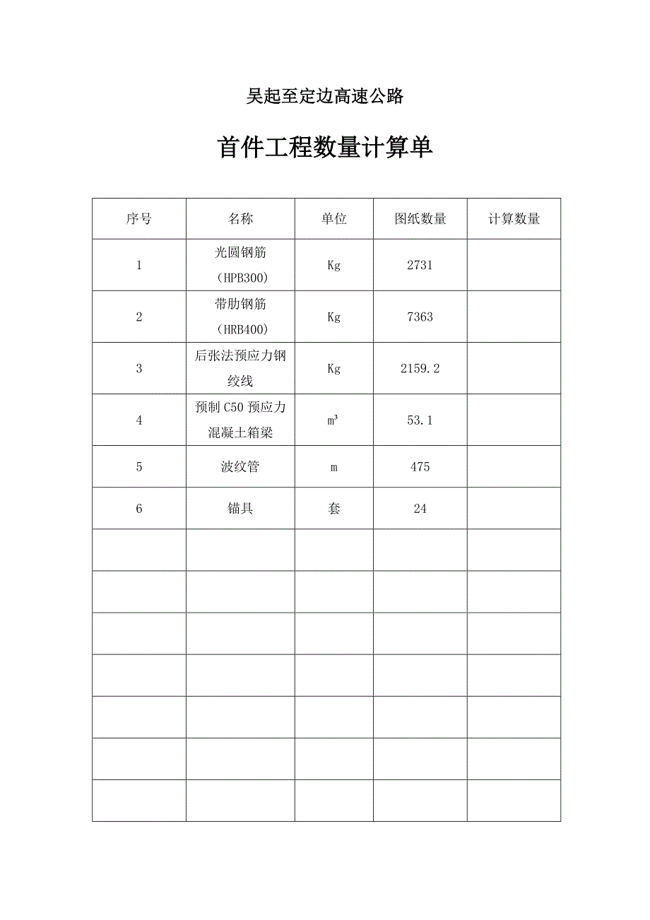 吴起至定边高速公路箱梁预制 首件工程(试验段)施工技术方案_第3页