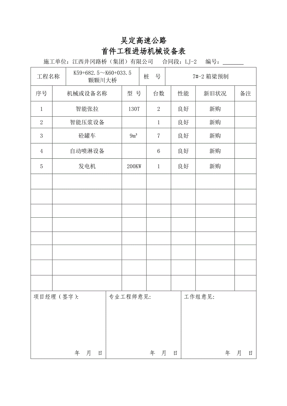 吴起至定边高速公路箱梁预制 首件工程(试验段)施工技术方案_第4页