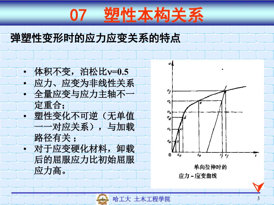 塑性本构关系jsp_第3页