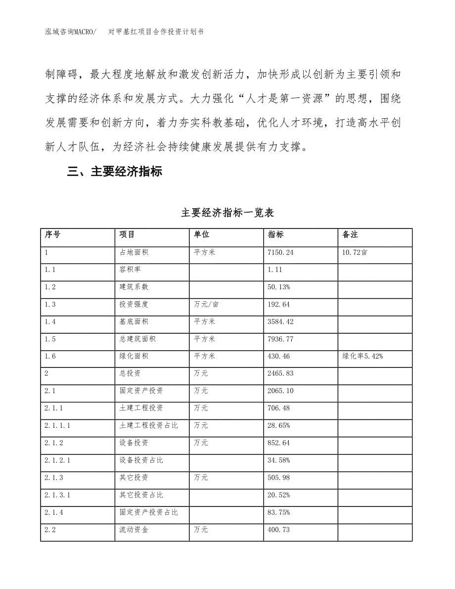 对甲基红项目合作投资计划书（样本）.docx_第5页