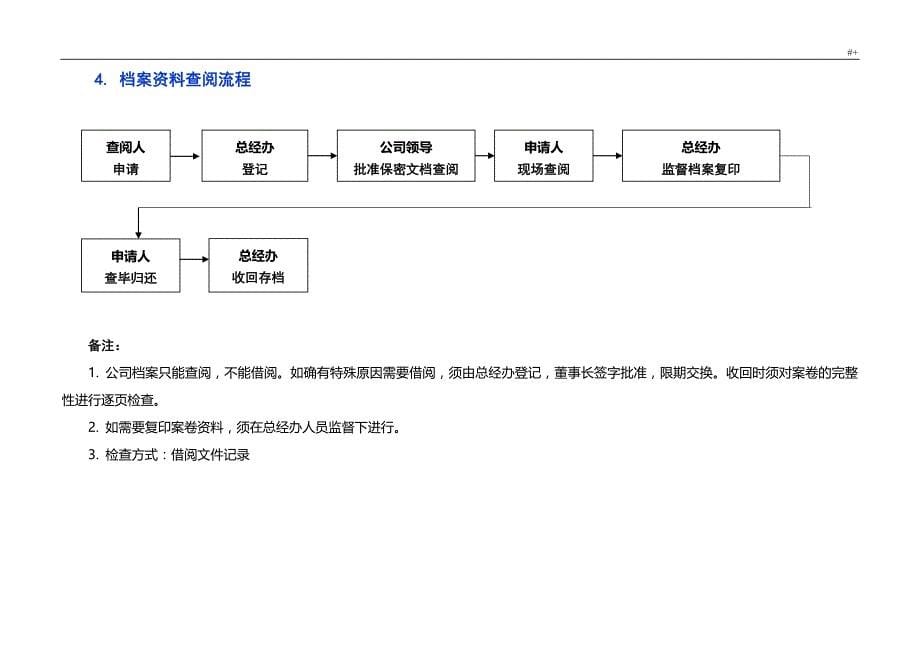 办公室工作流程经过_第5页