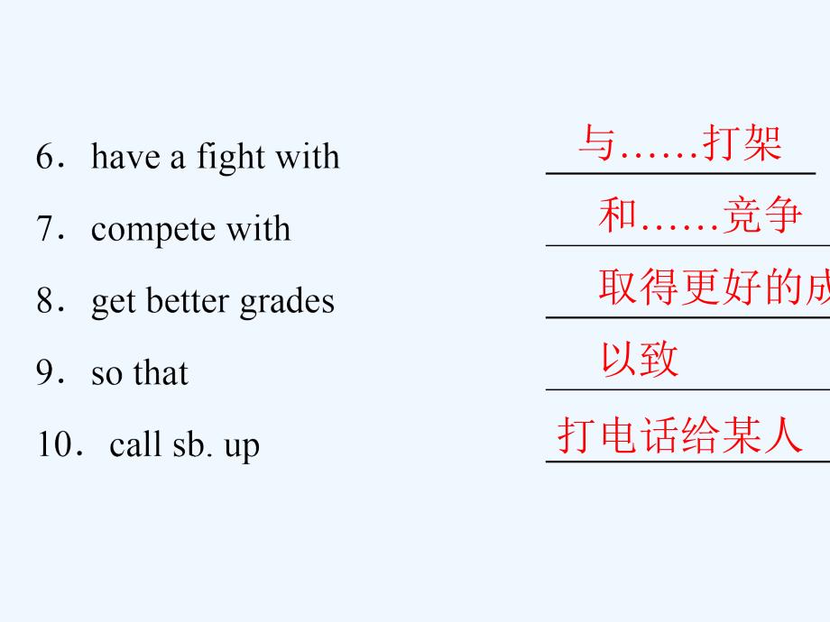 2018学年八年级英语下册 unit 4 why don’t you talk to your parents重点短语和句型 （新版）人教新目标版_第3页