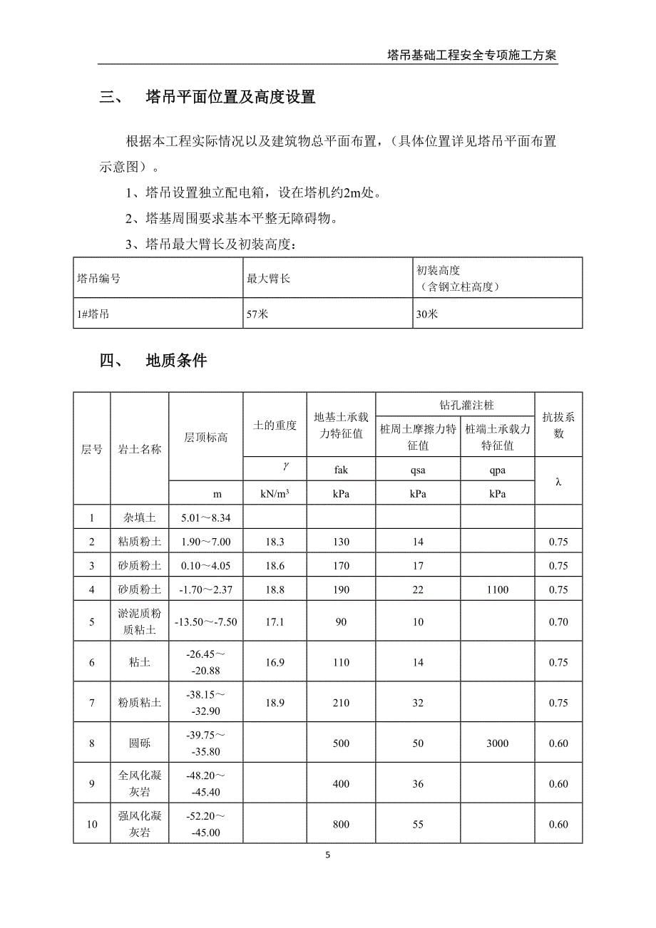 章镇中心粮站建设工程施工塔吊基础施工_第5页