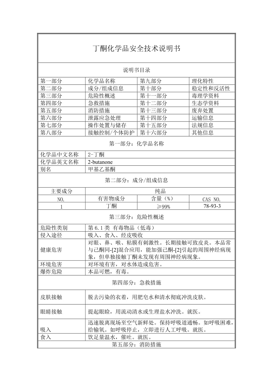 丁酮-化学品安全技术说明书MSDS 资料_第1页