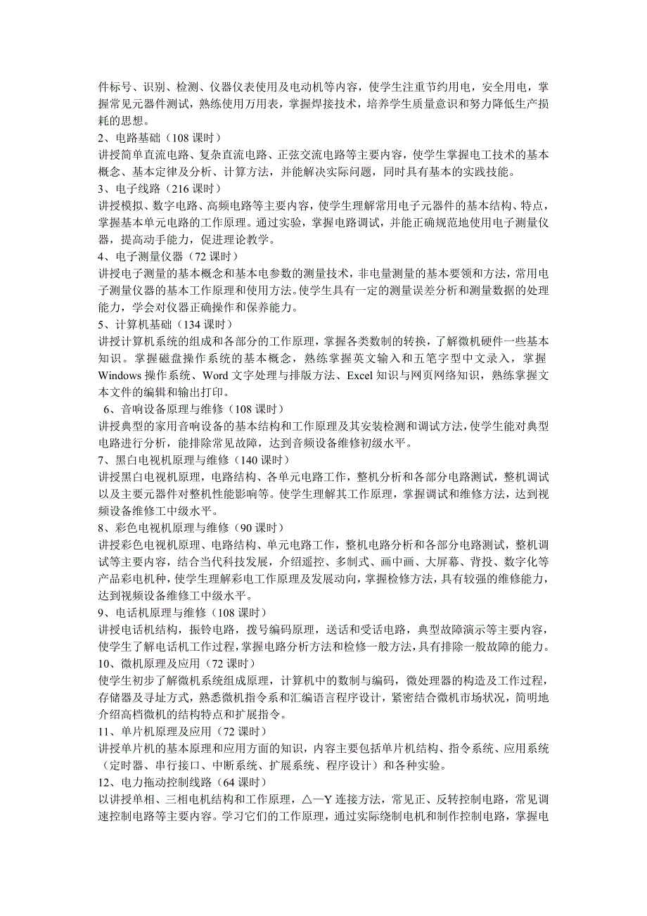 电子电器应用与维修专业.doc_第2页