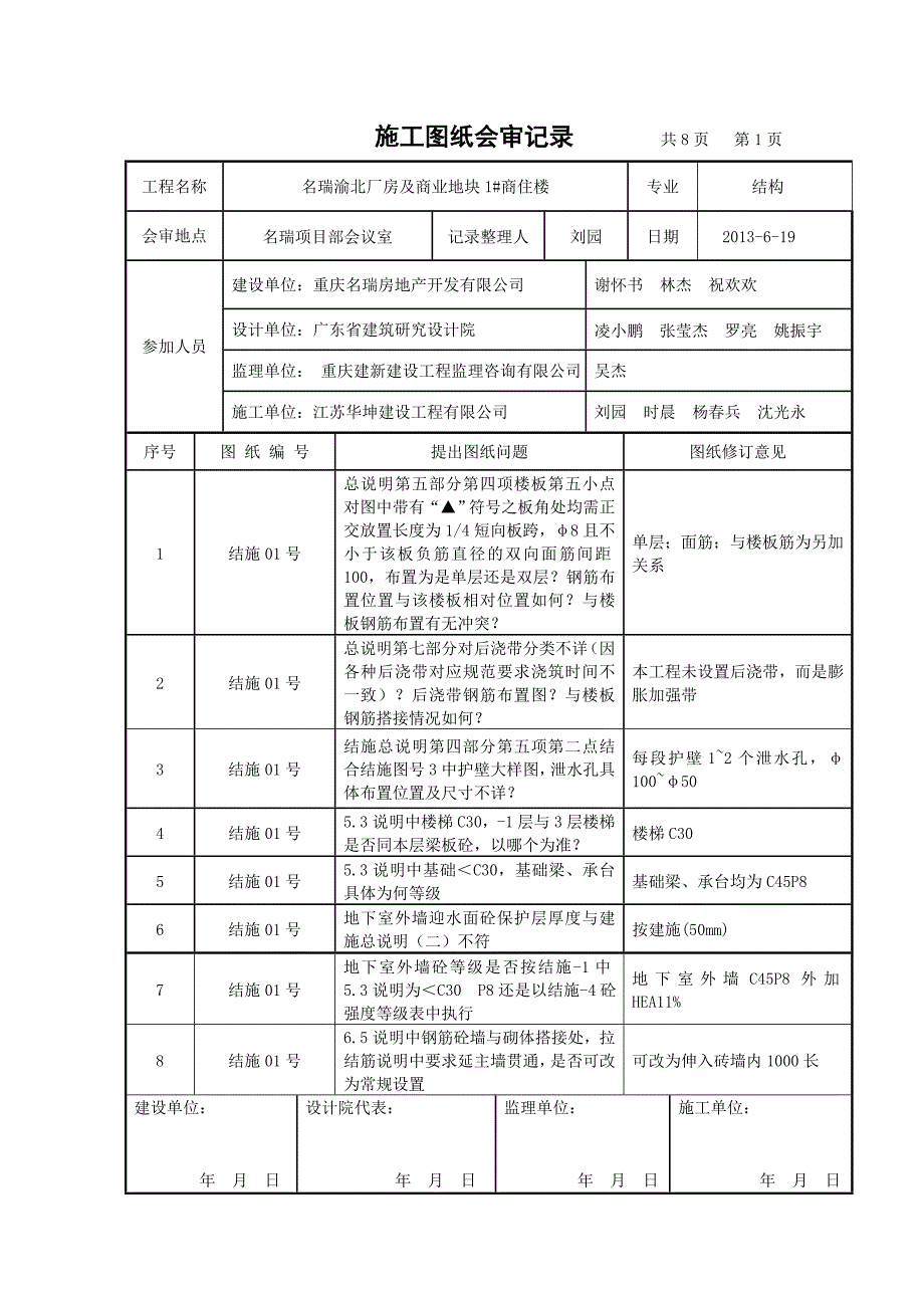 名瑞 施工图纸会审记录(一次图审已盖章)_第3页