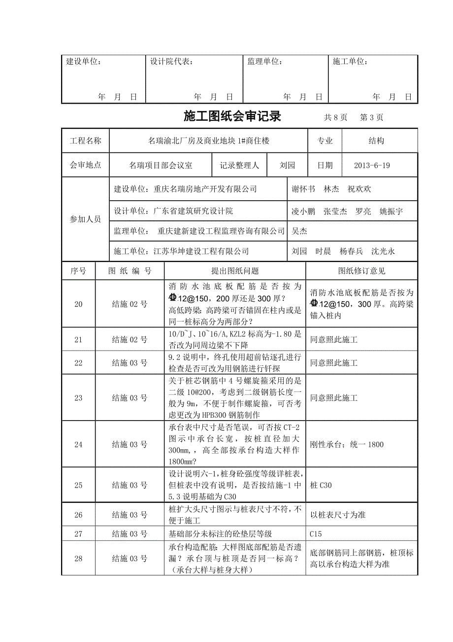 名瑞 施工图纸会审记录(一次图审已盖章)_第5页