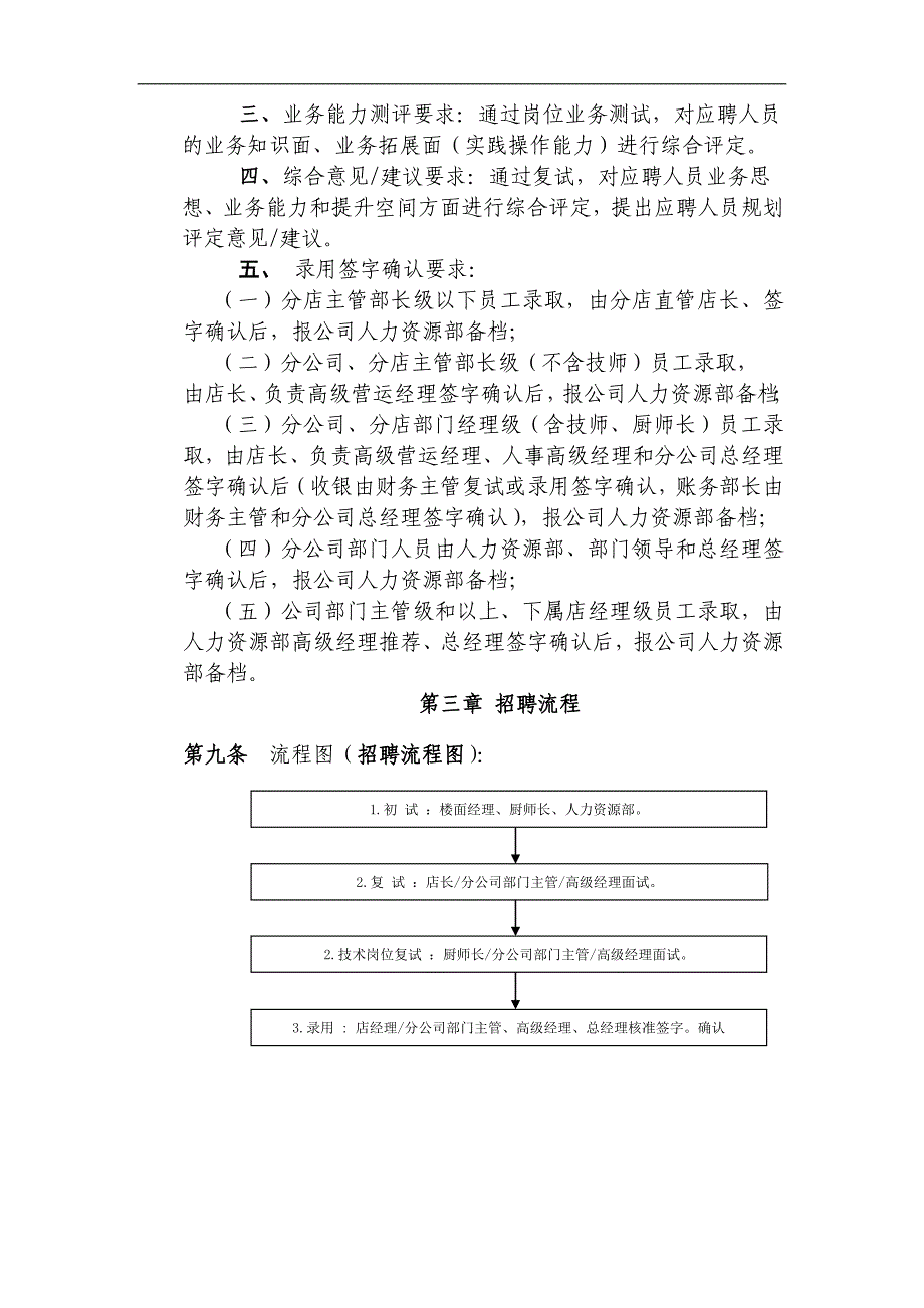 某连锁餐饮人力资源标准化运作手册_第3页