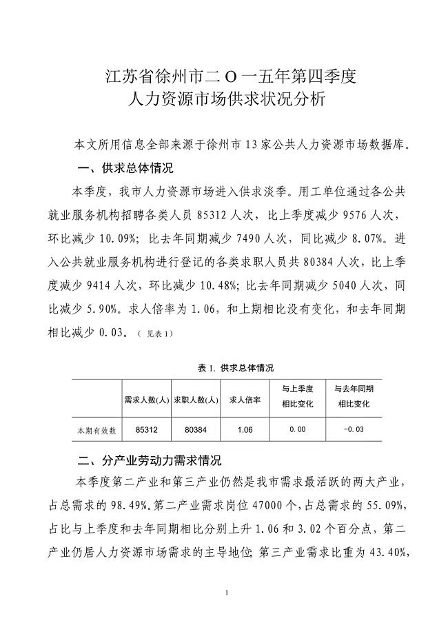 江苏省徐州市二O一五年第四季度人力资源市场供求状况分析.