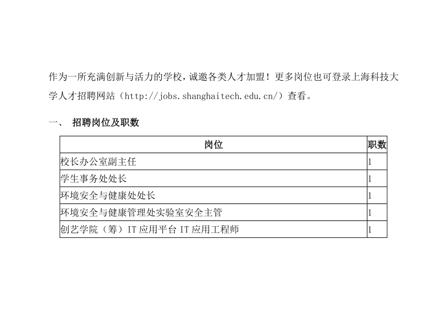 上海科技大学工作人员公开招聘资料_第3页