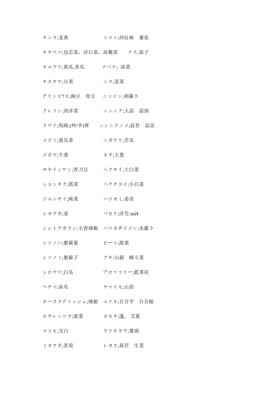 日常生活日语词汇衣食住用行_第3页