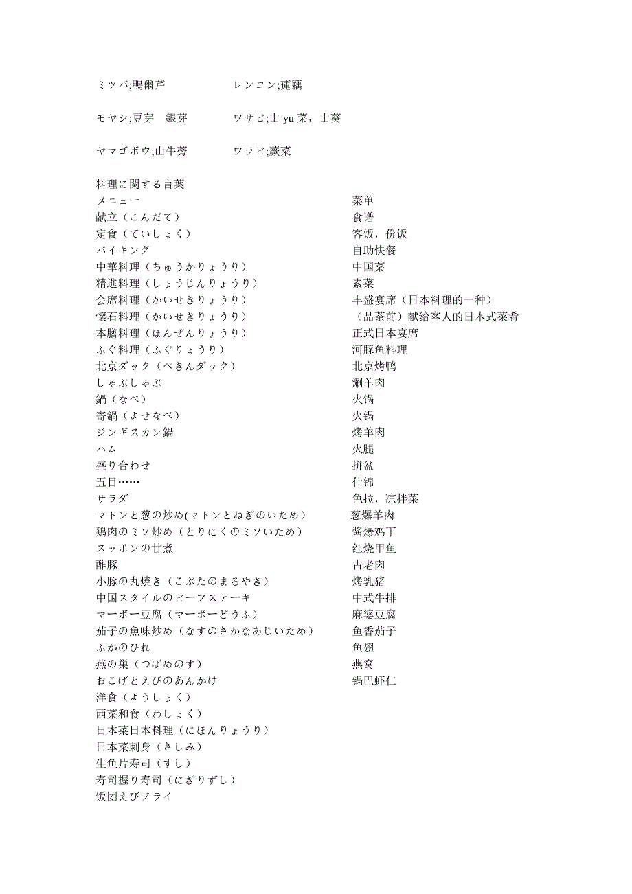 日常生活日语词汇衣食住用行_第4页