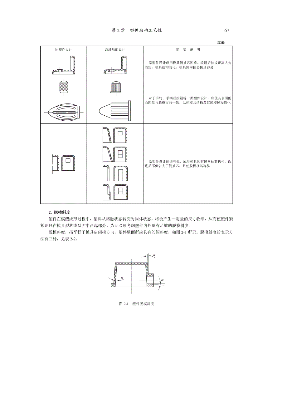 塑件结构工艺_第3页