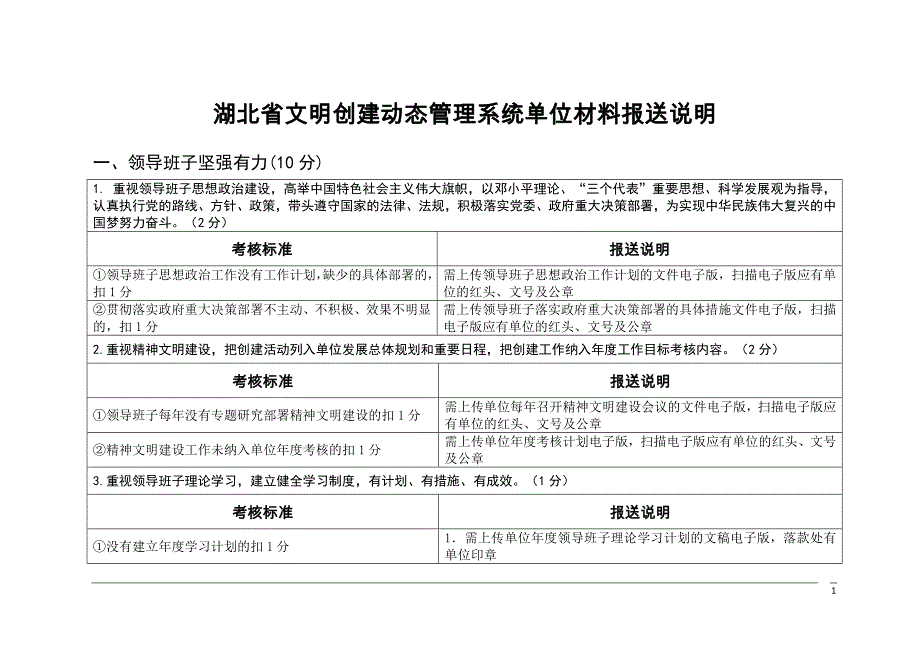 湖北省文明创建动态管理系统单位材料报送说明_第2页