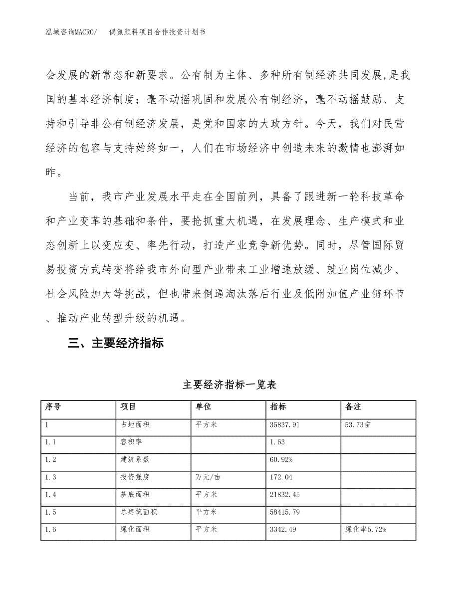 偶氮颜料项目合作投资计划书（样本）.docx_第5页