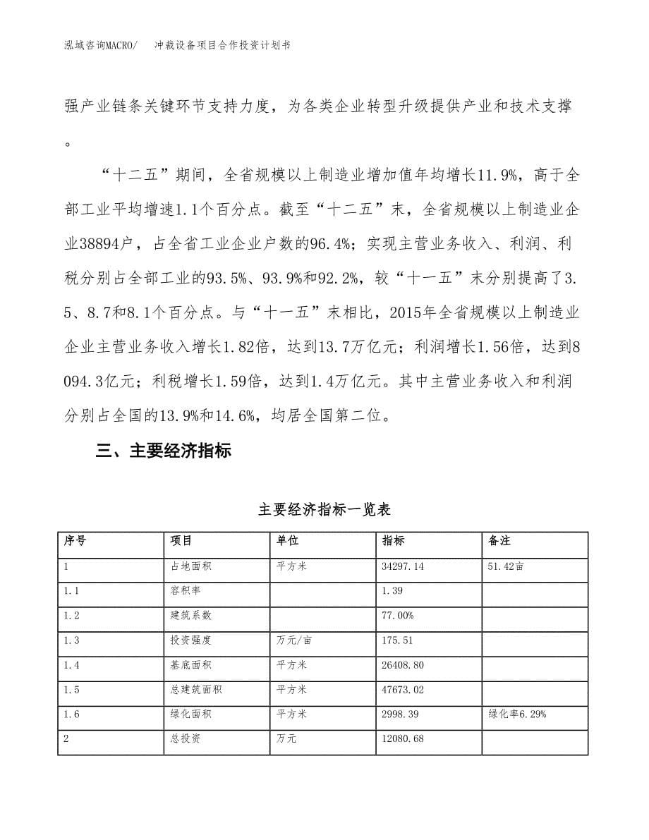 冲裁设备项目合作投资计划书（样本）.docx_第5页