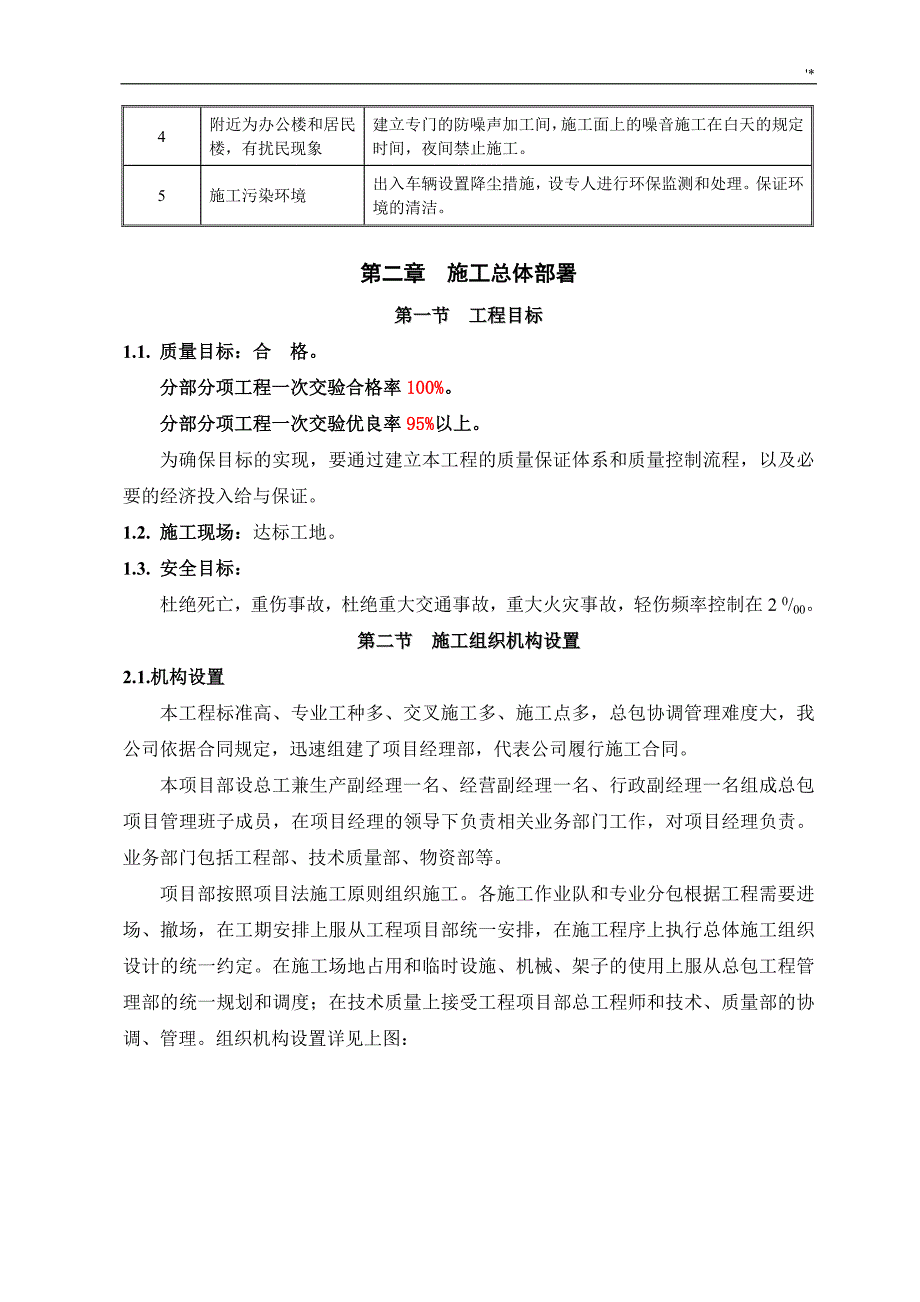 办公楼装修改造施工方针1_第3页