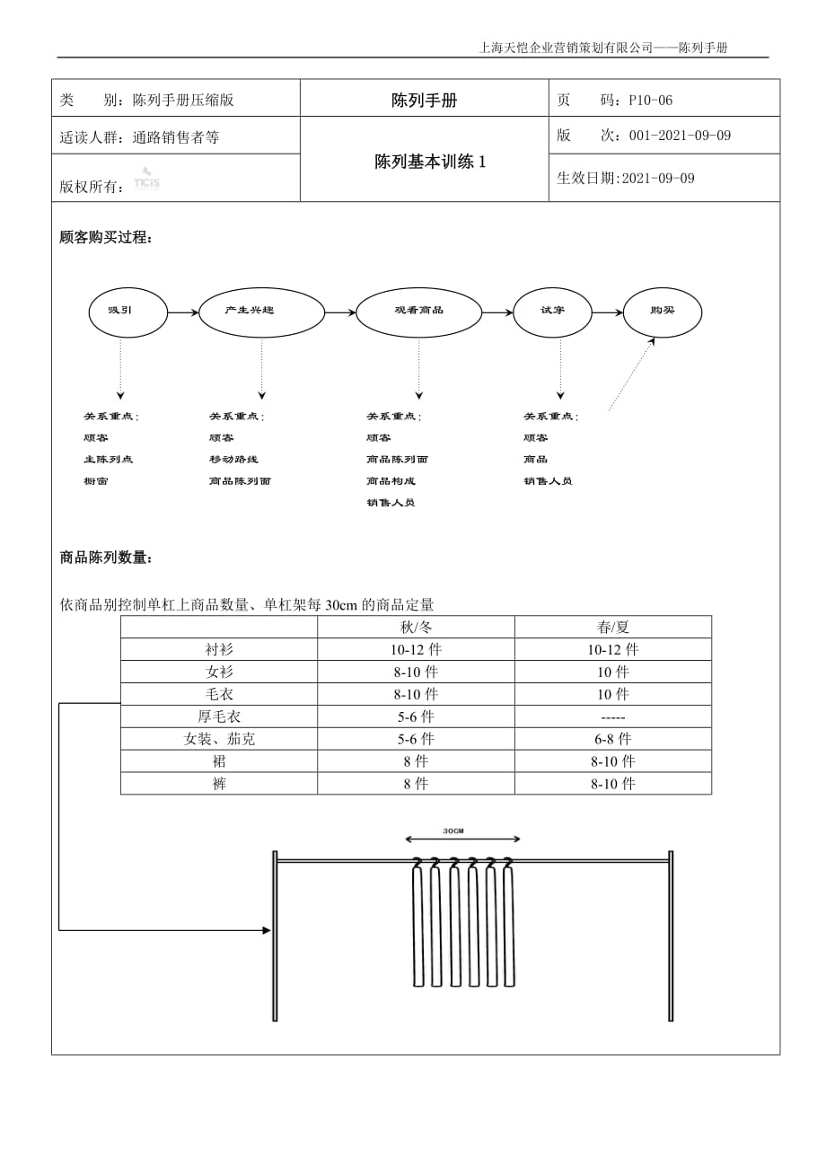 陈列手册1-2[1]_第1页