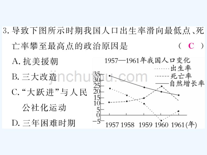 2018学年八年级历史下册 期末专题复习 专题二 对社会主义道路的探索练习 新人教版(1)_第4页