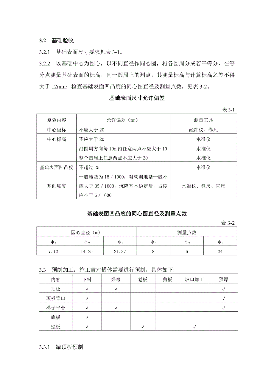 上海内浮顶储罐施工方案(顶升法制作、无排板图)概要_第4页