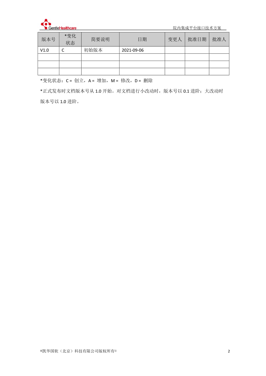 院内集成平台接口技术方案_第2页