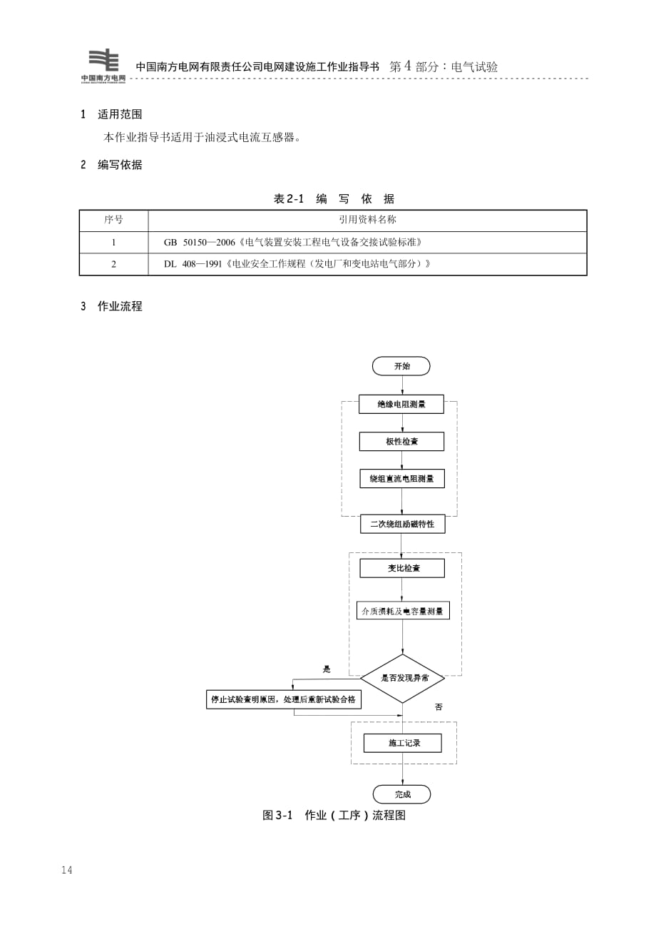 油浸式电流互感器试验作业指导书概要_第4页