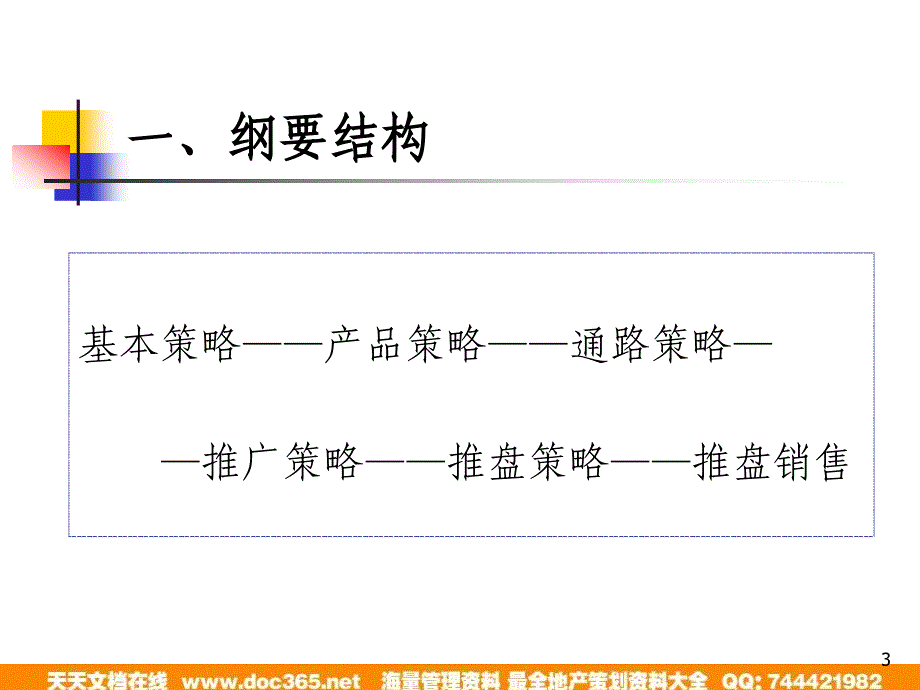 三级城市－翰林世家市场推广和传播_第3页