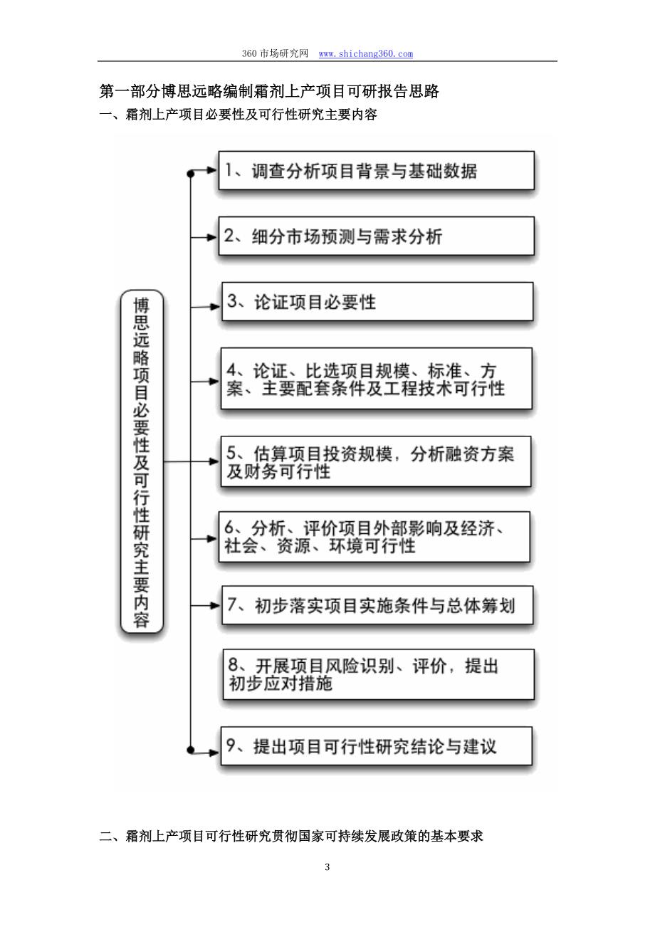 霜剂上产项目可行性研究报告(发改立项备案+2013年最新案例范文)详细编制方案_第4页