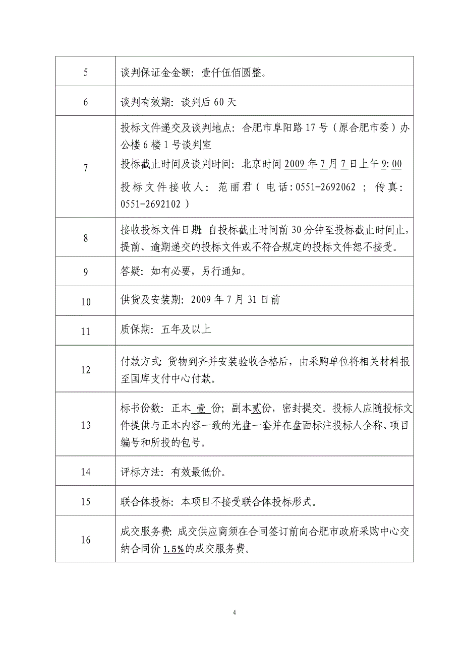 合肥招投标中心(1)_第4页