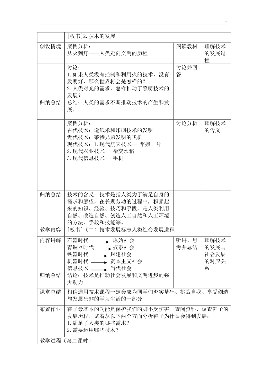 高级中学通常技术技术与设计-全套材料教学方针设计_第3页