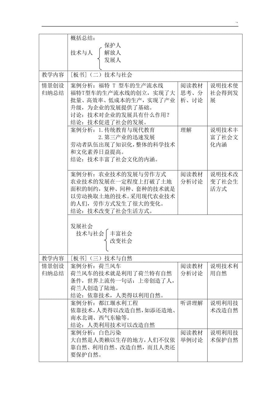 高级中学通常技术技术与设计-全套材料教学方针设计_第5页