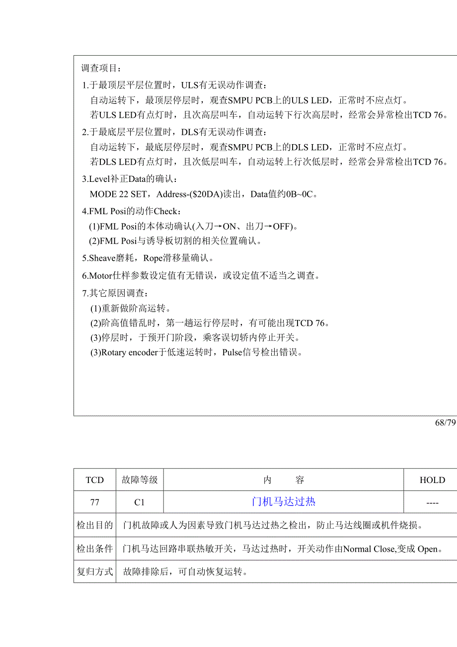 永大电梯tcd故障码一览表(含稀有tcd代码及解析75--92)_第3页