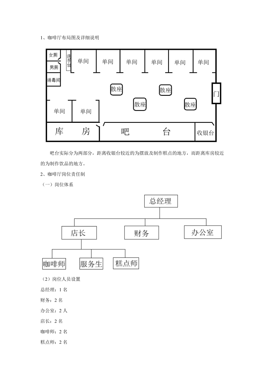 雕刻时光咖啡厅——产品促销_第2页