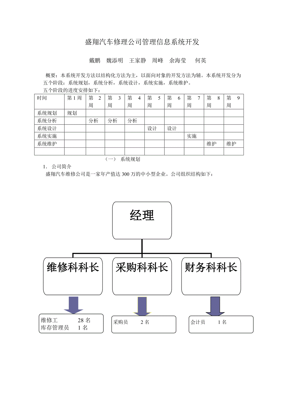 盛翔汽车修理公司管理信息系统开发_第1页