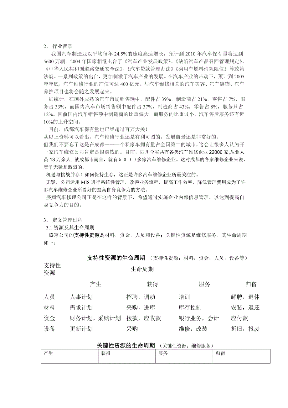 盛翔汽车修理公司管理信息系统开发_第2页