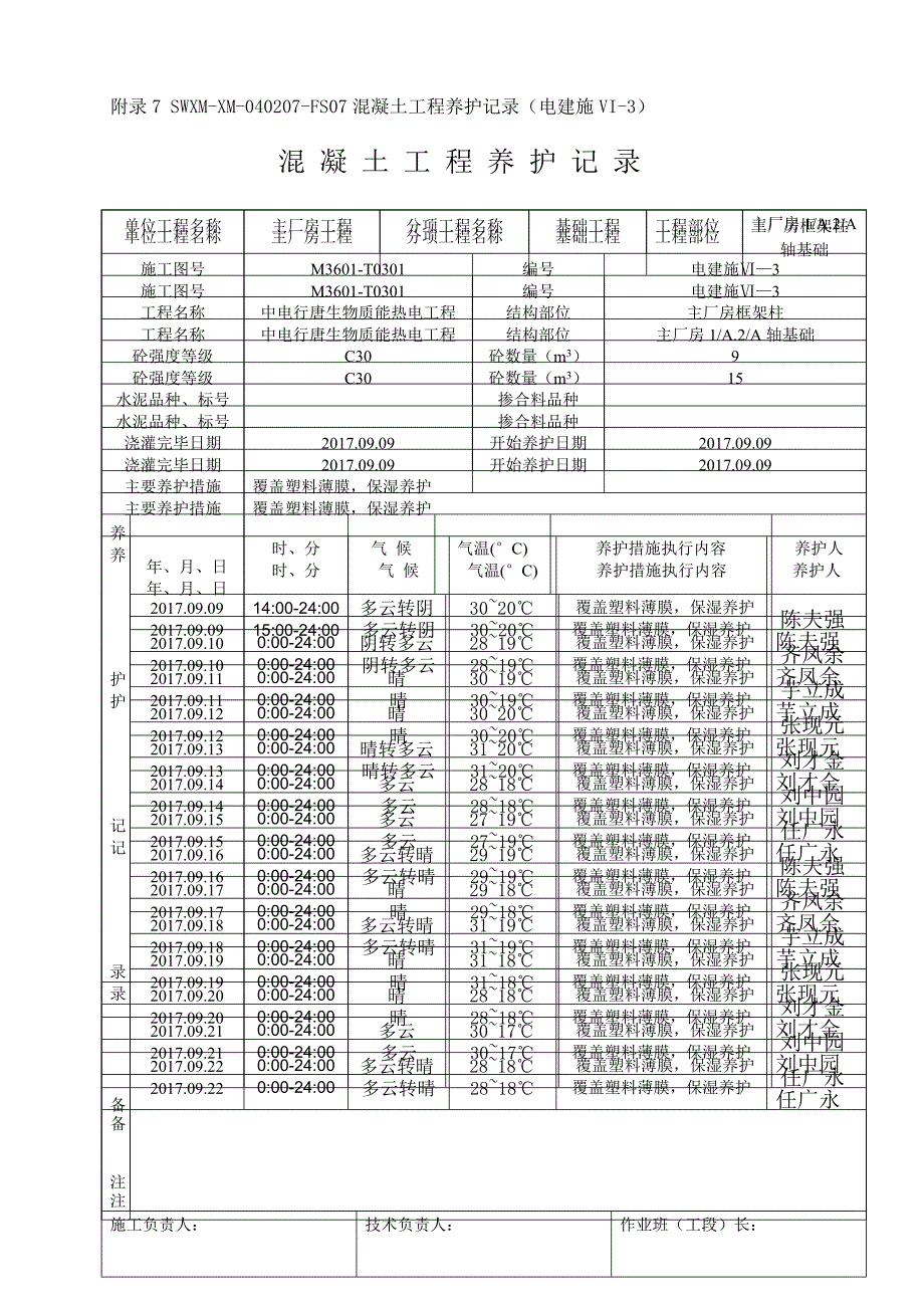 建筑工程混凝土养护记录_第2页