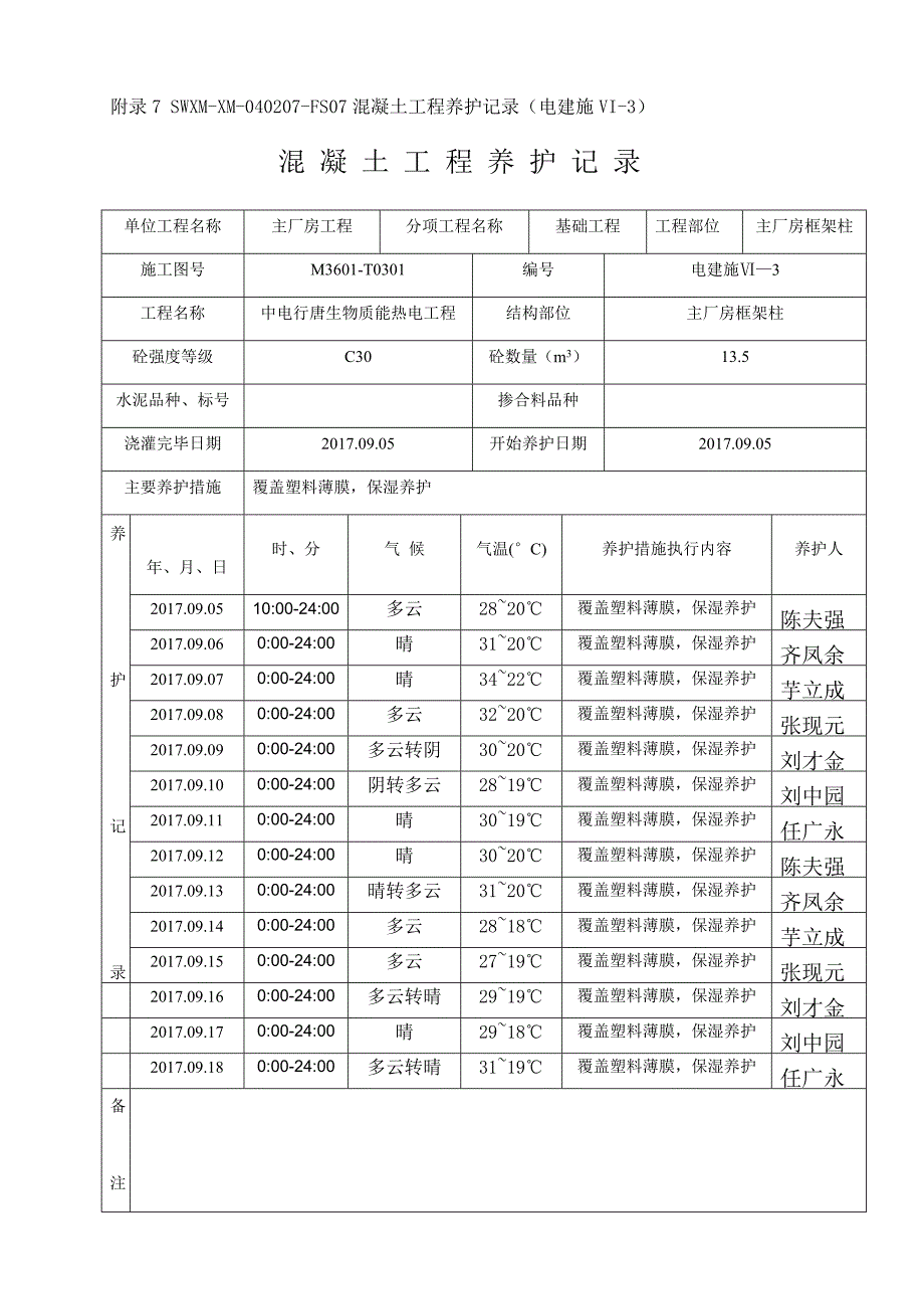 建筑工程混凝土养护记录_第4页