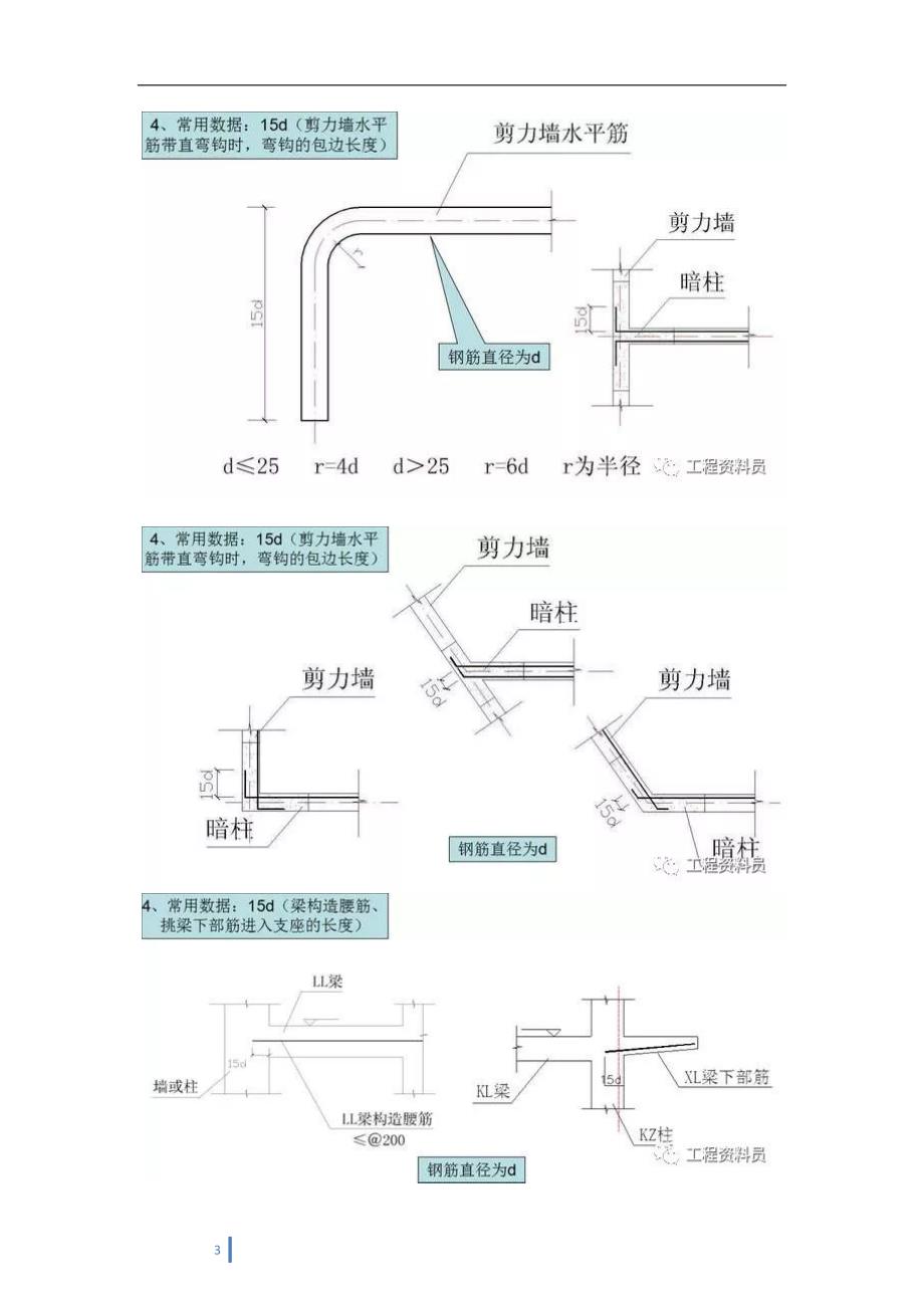 钢筋工程常用参数详细说明_第3页