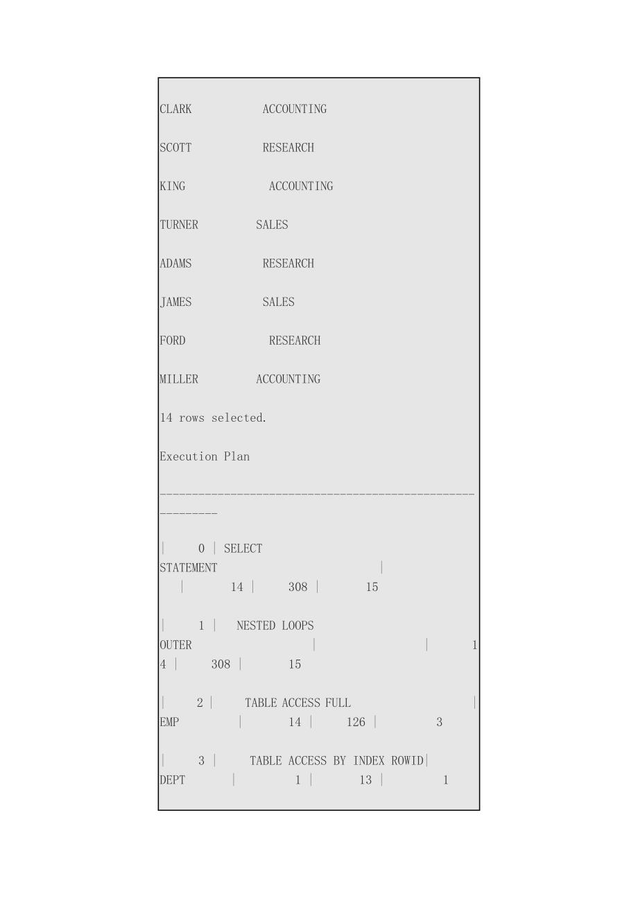 oracle中表的连接及其调整.doc_第4页