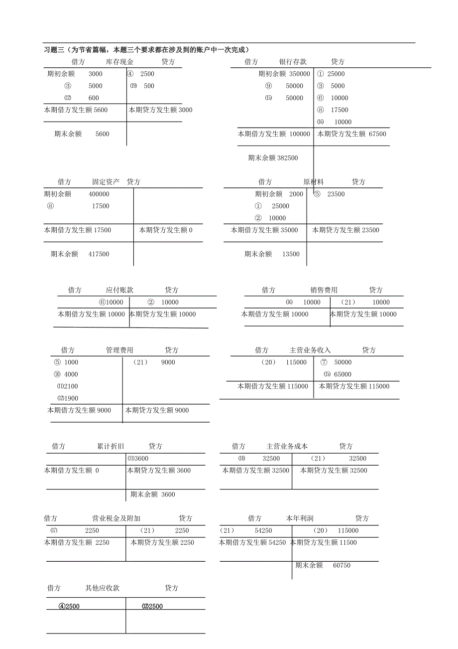 电大期末考核资料--2018年秋电大最新基础会计形成性考核册答案_第2页