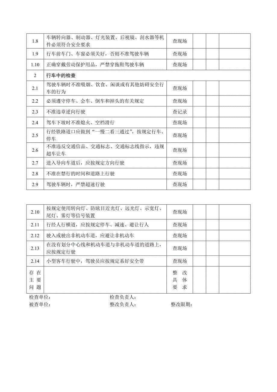 交通运输企业安全检查表收集资料_第5页