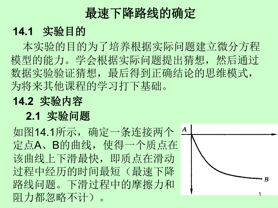 实验数学十四：最速下降路线的确定._第1页