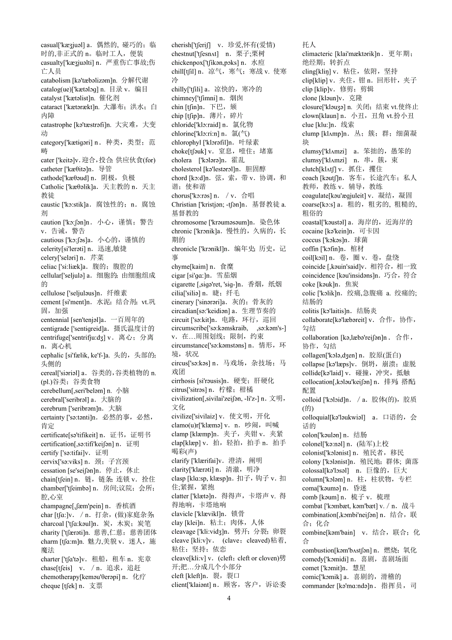 最新考博英语词汇(memory)._第4页