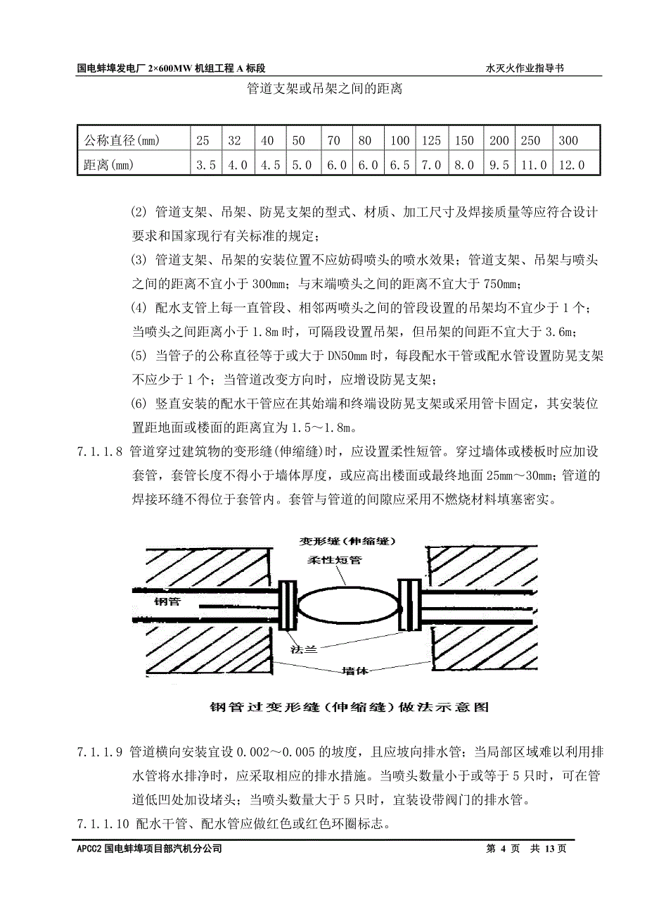 水灭火作业指导书._第4页