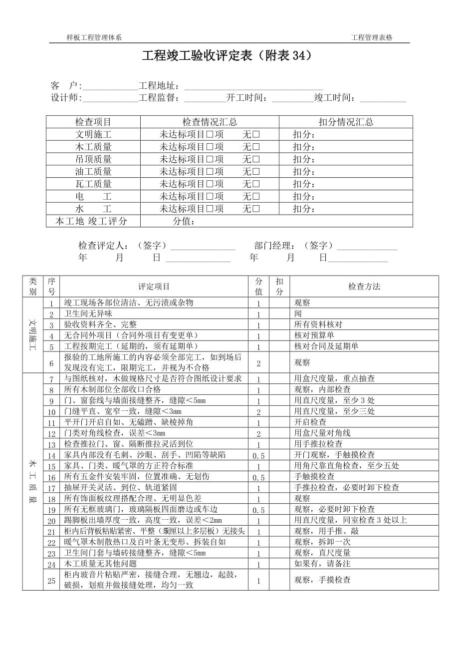 附表34工程竣工验收评定表_第1页